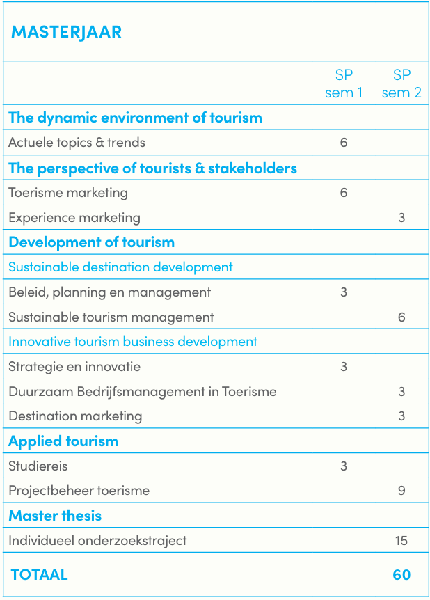 Schermafbeelding 2025 11 25 113519