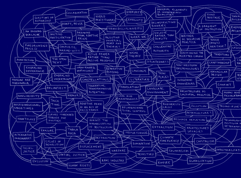 Making With Making Do Web Image 960X640