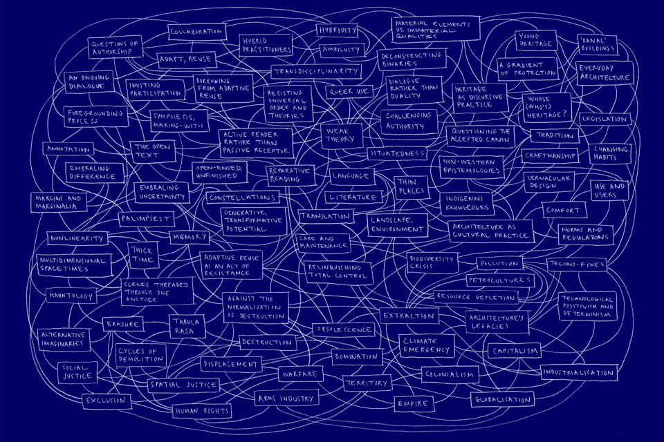 Making With Making Do Web Image 960X640