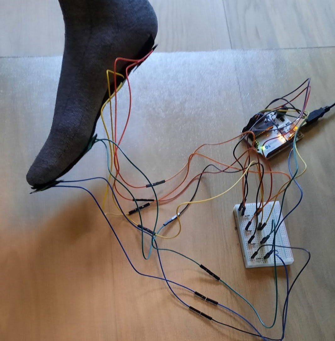 Sensor Sock