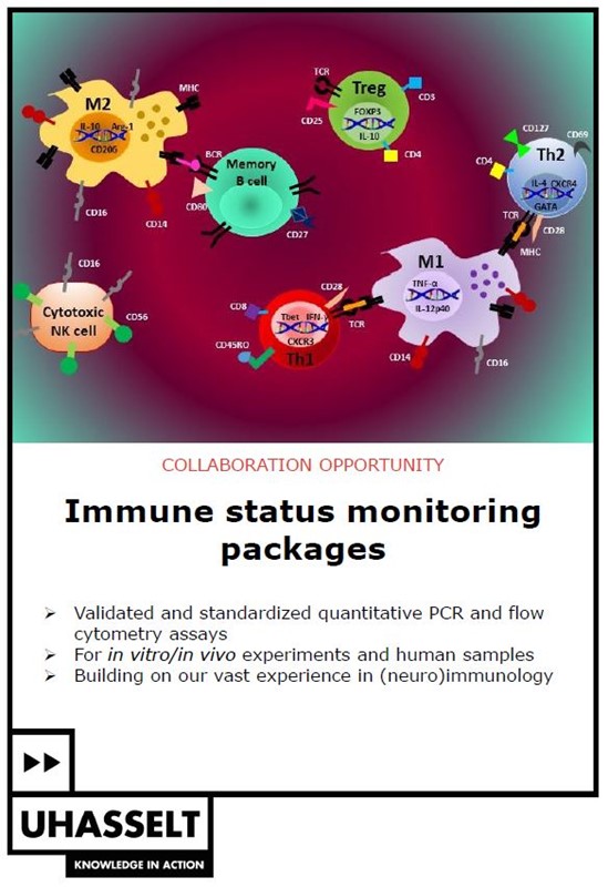 Immune status monitoring packages
