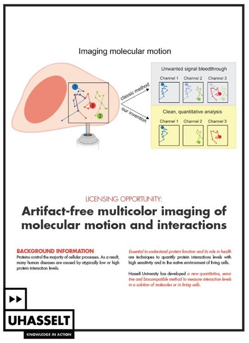 Imaging molecular motion