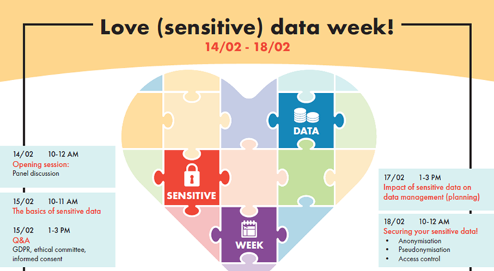Sensitivedataweek Png (1)