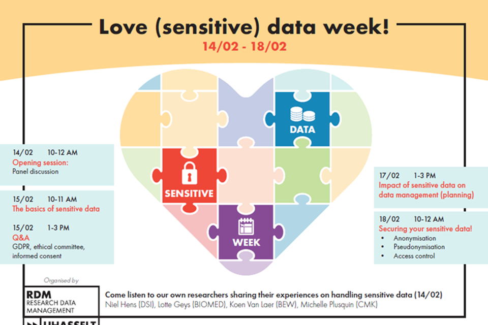 Sensitivedataweek Png (1)