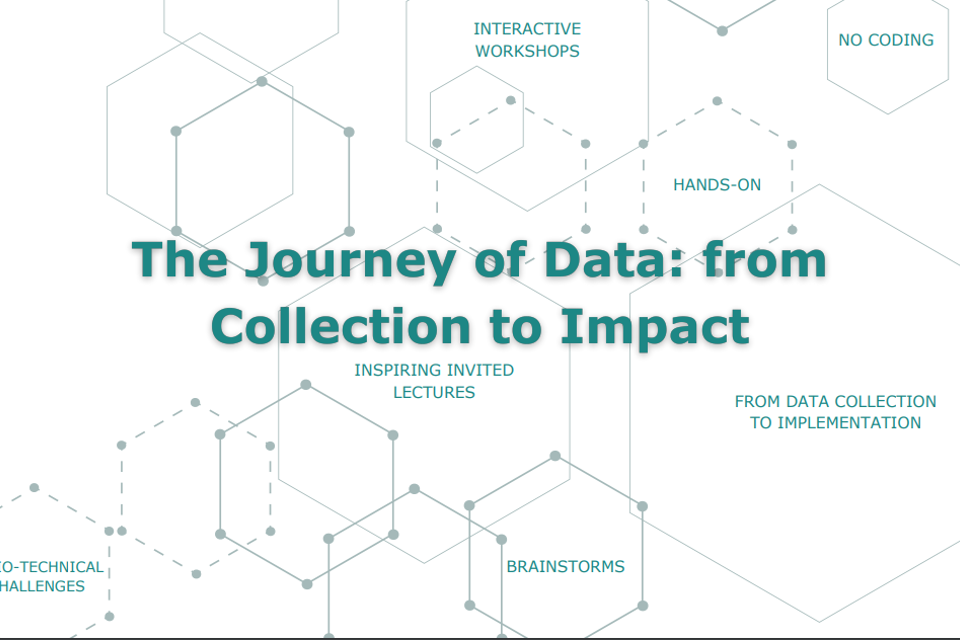 Big Data Health Care