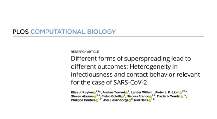 Impressie van de publicatie "Different forms of superspreading lead to different outcomes: Heterogeneity in infectiousness and contact behavior relevant for the case of SARS-CoV-2"